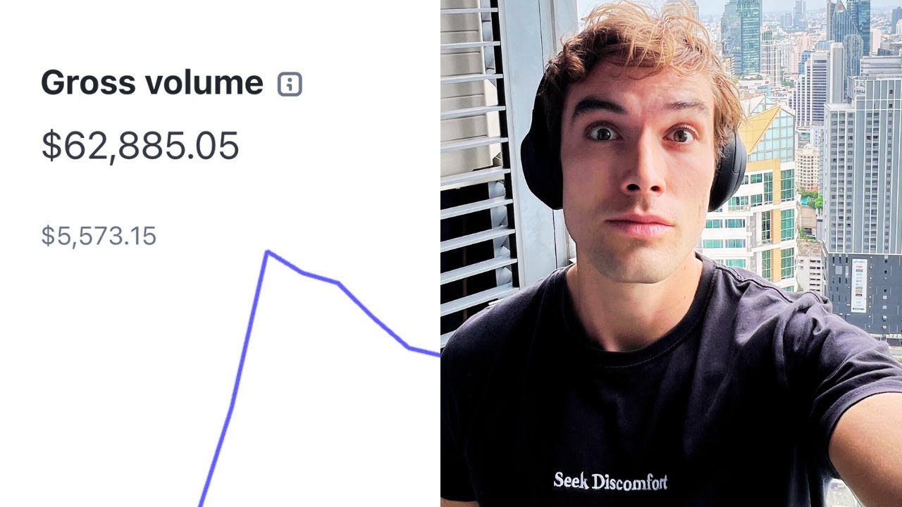 How I Got 414,660 Users For My AI SaaS (No Ads)