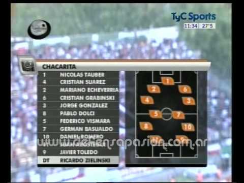 Defensa y Justicia vs Chacarita