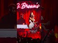 Jhene Aiko None Of Your Concern Live