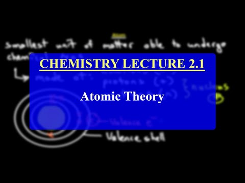 IMAT Chemistry Lesson 2.1 | Atomic Structure | Atomic Theory & Isotopes