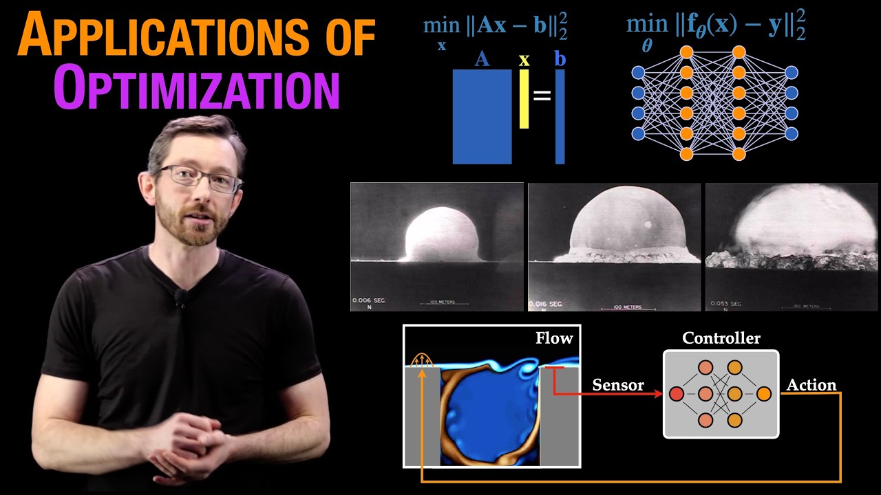 Applications of Optimization