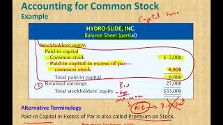 Issuing Common Stock ¦ Issuing Preferred stock ¦ Financial Accounting Course ¦ CPA Exam FAR