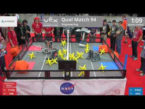 2017 VRC Engr Q94 - 7110A 40B vs 9784C 464Z - 42 to 19