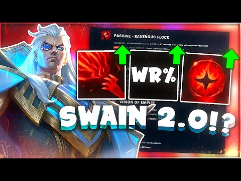 DID RIOT SERIOUSLY OVERBUFF NEW SWAIN!? 🥴 | Voyboy