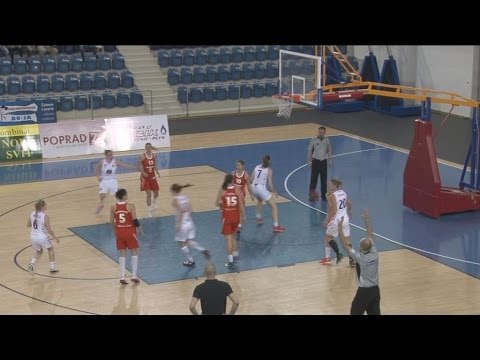 Poprad -  Ružomberok