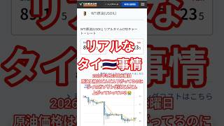【リアルなタイ🇹🇭事情】原油価格とタイのガソリン代金の関係★25Mar2026 #shorts #bangkok #thailand #原油