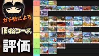 NX☆くさあん、48コースのTier表作る配信まとめ【マリオカート8デラックス】