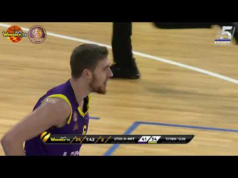 Hapoel Unet Holon Highlights vs. Maccabi Ashdod