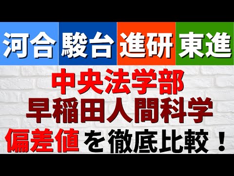 経営学科 早稲田大学人間科学部と中央大学法学部法律学科の偏差値・難易度を比較【2022年】