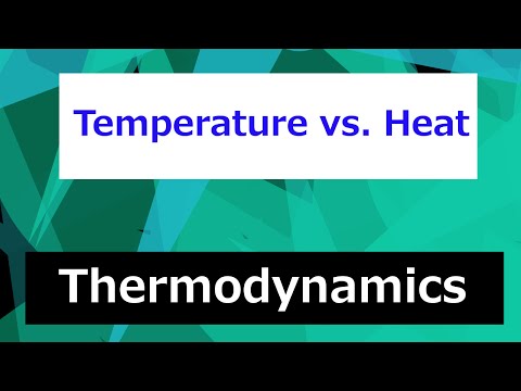 Thermodynamics Course Overview Thermodynamics Class 1