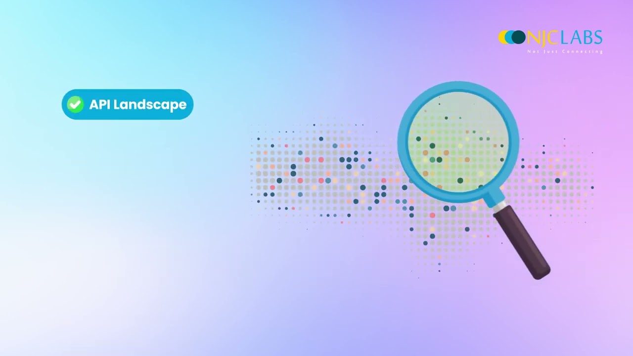 Integration Platform Assessment