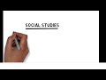 Introduction To Social Studies