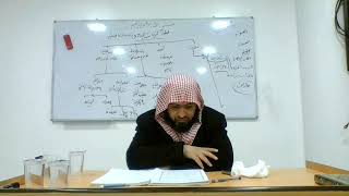 شرح ألفية ابن مالك- الدرس 47 image