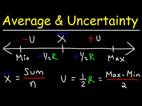 Averages and Uncertainty Calculations Video