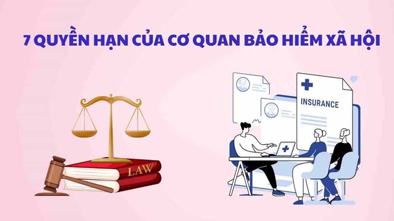 Chi tiết 7 quyền hạn của cơ quan bảo hiểm xã hội