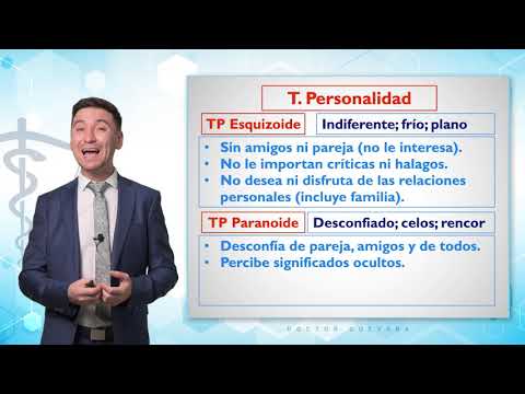 22. Personality Disorders