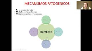 Patogenia del síndrome antifosfolipídico
