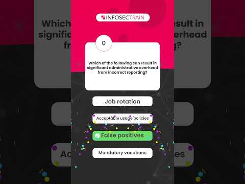 Quiz 2 Which of the Following Actions Falls Under Passive Reconnaissance
