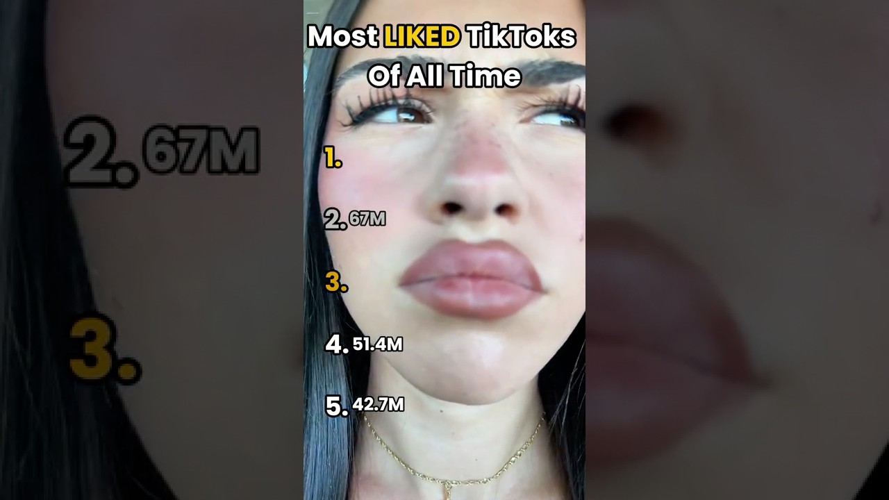 Most Liked TikToks EVER 🔥