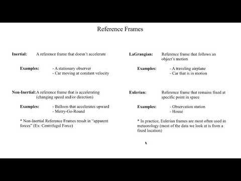 METR2023 - Lecture 1 - Segment 4: Reference Frames