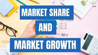 How to Calculate Market Share and Market Growth✅ For A level Business and GCSE Business students
