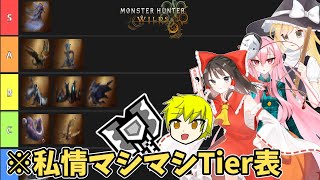 ★9モンスター相手にチャアクは戦えるのか検証②【Steam版モンハンワイルズを４人+aでゆっくり楽しむ初見プレイ part7】【ゆっくり実況】