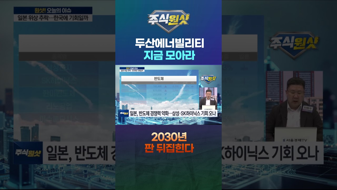 두산에너빌리티 지금 모아라…2030년 판 뒤집힌다