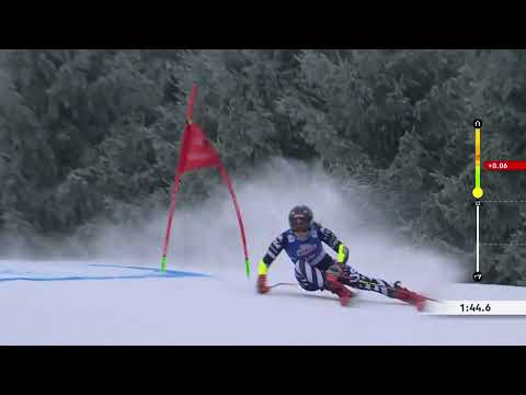U.S. Ski & Snowboard and Mikaela Shiffrin