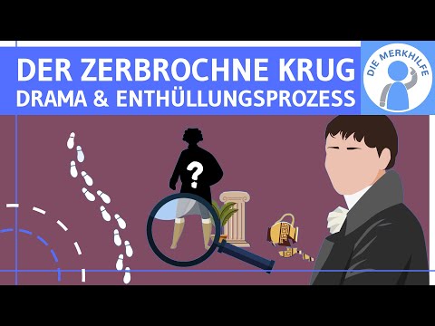 Der zerbrochne Krug (Kleist) - Analytisches & Synthetisches Drama - Aufbau, Dramaturgie & Enthüllung