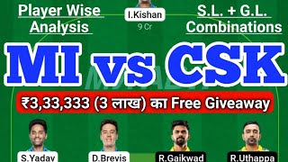 MI vs CSK Fantasy Team Prediction | MI vs CSK IPL T20 21 Apr | MI vs CSK Today Match Prediction