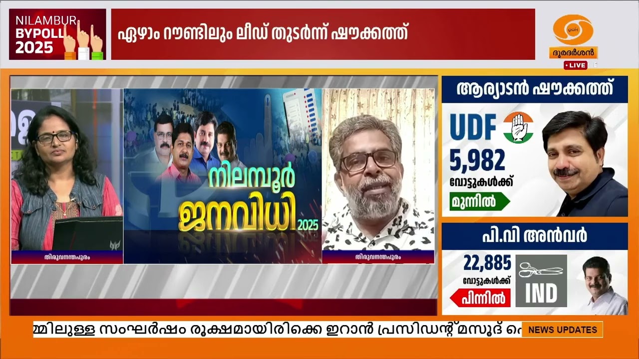 നിലമ്പൂർ ഉപതെരഞ്ഞെടുപ്പ്; നടന്നത് എൽഡിഎഫ് - യുഡിഎഫ് 