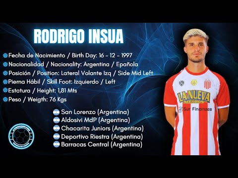 Rodrigo Insua #6 // Lateral Izq / Left Back // Barracas Central 2024