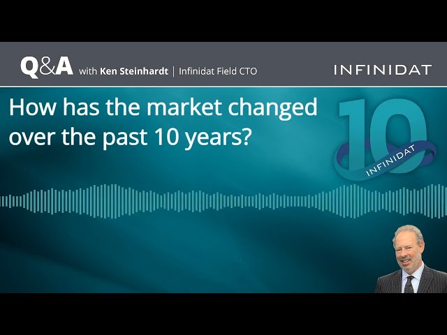 Infinidat product / service