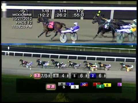 2012 Breeders Crown Pace