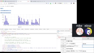 思考を語るハイスピードコーディング: 配信評価ツール作成 #3