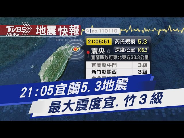 200以上の地震がトカラ列島を揺るがす