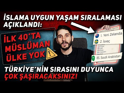 ''İslama Uygun Yaşayan'' Ülkeler Listesi Açıklandı - İlk 40'ta Müslüman Ülke Yok! - PEKİ TÜRKİYE?
