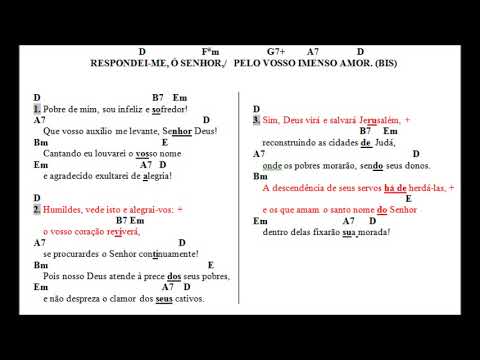 Salmo 68 (69) - Paulus