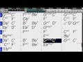 BACKING TRACK - STICKS AND STEMS (Bob Brookmeyer) (Eb) 190 BPM SWING