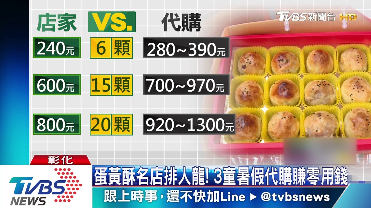 蛋黃酥名店排人龍! 3童暑假代購賺零用