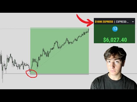 BOTTOM TICKING MY BEST 1:50 RR TRADE (Case study)