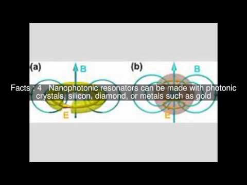 Nanophotonic resonator Top  #9 Facts