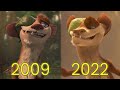 Evolution of Buck Wild in Ice Age Movies (2009-2022)