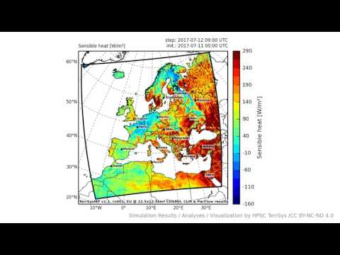 TerrSysMP monitoring run 2017-07-11 - sensible heat - Europe (72h)