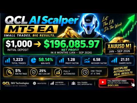 Video QCL AI Scalper EA