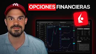 Financial Options on Interactive Brokers: Step-by-Step Guide