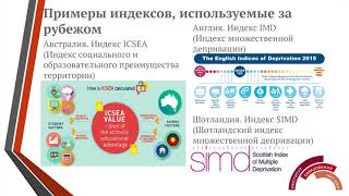 Цели и задачи проведения анализа деятельности руководителей образовательных организаций
