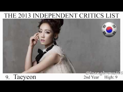 131224 SNSD Taeyeon Jessica Sooyoung Yoona @ 100 Most Beautiful Faces of 2013
