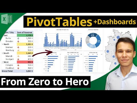 , title : 'Excel PivotTables: from Zero to Expert in half an hour + Dashboards! Part 1'