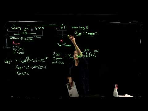 Week 2 PHY 221 - Kinematic Equations Applied